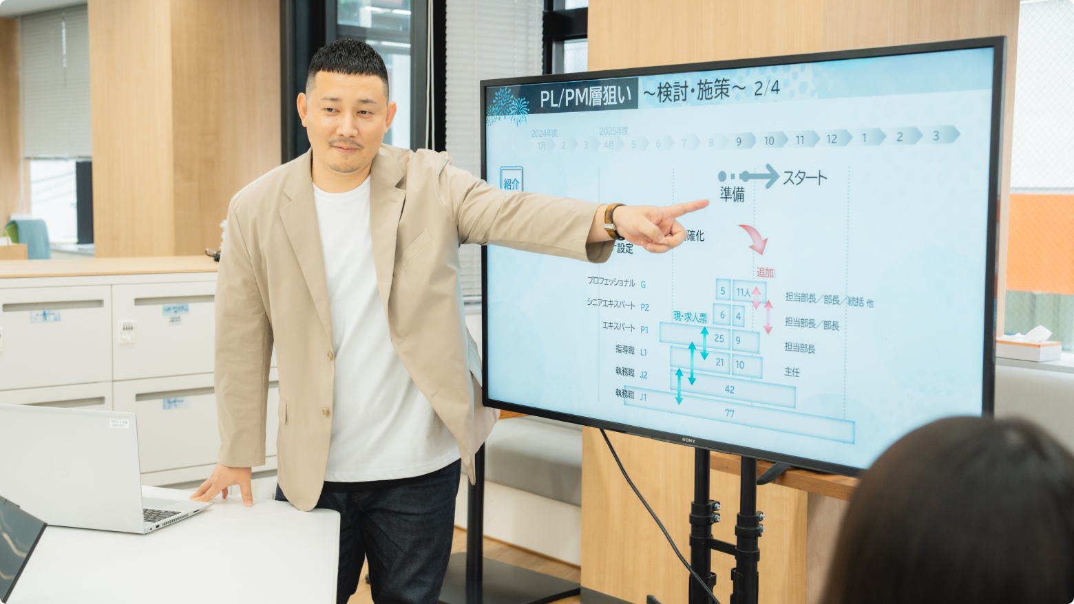 小さな変化の積み重ねが、最大のやりがい。